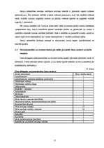 Prakses atskaite 'Ražošanas prakses atskaite D-Latgales mežu iecirknī', 33.