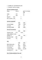 Konspekts 'E-komercija pasaulē un Latvijā; e-komercijas attīstības koncepcija', 13.