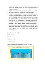 Konspekts 'E-komercija pasaulē un Latvijā; e-komercijas attīstības koncepcija', 44.