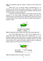 Referāts 'Zvaigznes evolūcija', 28.