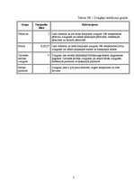 Referāts 'Zvaigznes evolūcija', 36.