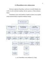 Referāts 'Uzņēmuma finanšu avoti', 5.