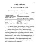 Referāts 'Uzņēmuma finanšu avoti', 23.