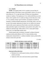 Referāts 'Uzņēmuma finanšu avoti', 27.