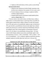 Referāts 'Uzņēmuma finanšu avoti', 28.