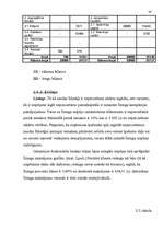 Referāts 'Uzņēmuma finanšu avoti', 29.