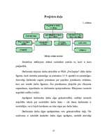 Referāts 'Darba vadīšana', 10.