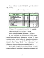 Referāts 'Darba vadīšana', 12.