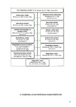 Referāts 'Komersanta uzņēmums kā civiltiesību objekts', 12.