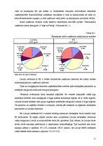 Referāts 'Komersanta uzņēmums kā civiltiesību objekts', 15.