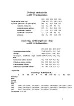 Konspekts 'Mirstība un vidējais paredzamais mūža ilgums', 4.