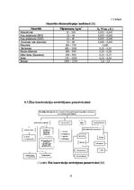 Referāts 'Energoefektivitātes paaugstināšanas iespējas dzīvojamās mājās', 12.