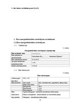 Referāts 'Energoefektivitātes paaugstināšanas iespējas dzīvojamās mājās', 24.