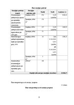 Referāts 'Energoefektivitātes paaugstināšanas iespējas dzīvojamās mājās', 28.