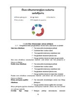 Referāts 'Energoefektivitātes paaugstināšanas iespējas dzīvojamās mājās', 30.