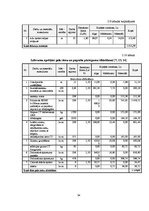 Referāts 'Energoefektivitātes paaugstināšanas iespējas dzīvojamās mājās', 34.