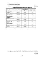 Referāts 'Energoefektivitātes paaugstināšanas iespējas dzīvojamās mājās', 37.
