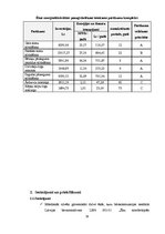 Referāts 'Energoefektivitātes paaugstināšanas iespējas dzīvojamās mājās', 38.