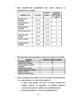 Referāts 'Energoefektivitātes paaugstināšanas iespējas dzīvojamās mājās', 41.