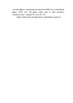 Konspekts 'Tehnoloģiskā procesa apraksts', 7.