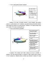 Referāts 'Skolēnu adaptācija 10.klasē 2009./2010. mācību gadā', 21.