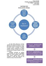 Konspekts 'Mentora darbības definīcijas. Igaunijas un Lielbritānijas pieredze. Ieteikumi La', 1.