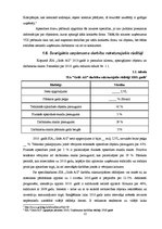 Prakses atskaite 'Prakses pārskats SIA "Grifs AG"', 12.