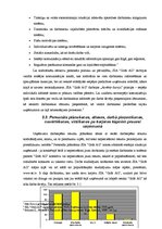 Prakses atskaite 'Prakses pārskats SIA "Grifs AG"', 30.