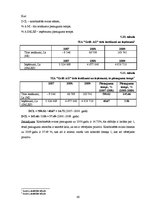 Prakses atskaite 'Prakses pārskats SIA "Grifs AG"', 60.