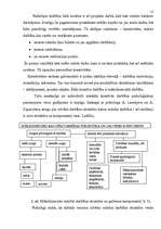 Diplomdarbs 'Kompozīciju principu izmantošana', 12.