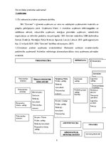 Prakses atskaite 'Mārketinga prakses atskaite', 5.