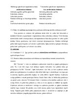 Prakses atskaite 'Mārketinga prakses atskaite', 20.