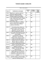 Prakses atskaite 'Mārketinga prakses atskaite', 46.