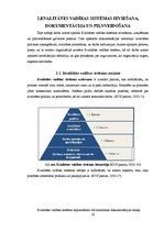Diplomdarbs 'Kvalitātes vadības sistēmas darbība: Jelgavas pilsētas domes darbinieku viedokli', 19.