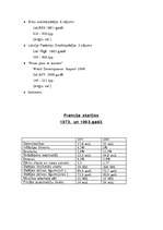 Referāts 'Francijas vēsture', 22.