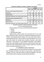 Diplomdarbs 'Sociālais darbs ar sociālā riska ģimenēm ar bērniem', 16.