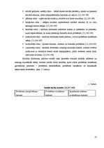 Diplomdarbs 'Sociālais darbs ar sociālā riska ģimenēm ar bērniem', 22.