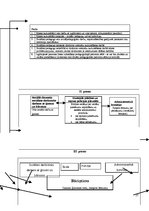Diplomdarbs 'Sociālais darbs ar sociālā riska ģimenēm ar bērniem', 27.