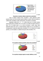 Diplomdarbs 'Sociālais darbs ar sociālā riska ģimenēm ar bērniem', 36.