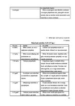 Diplomdarbs 'Sociālais darbs ar sociālā riska ģimenēm ar bērniem', 54.