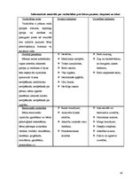 Diplomdarbs 'Sociālais darbs ar sociālā riska ģimenēm ar bērniem', 68.