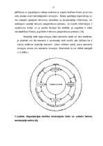 Diplomdarbs 'A/s "Latvijas Balzams" - darbības efektivitāte, attīstības perspektīvas un tende', 12.