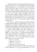 Referāts 'Krimināltiesībās - miesas bojājumi', 20.