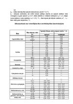Referāts 'Siltuma patēriņa normēšana un uzņēmumu siltuma bilance', 5.