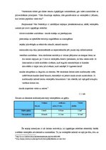 Referāts 'Velotūrisma popularitāte jelgalvnieku vidū', 5.