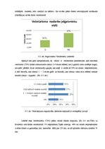 Referāts 'Velotūrisma popularitāte jelgalvnieku vidū', 21.