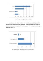 Referāts 'Velotūrisma popularitāte jelgalvnieku vidū', 22.