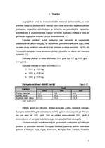 Referāts 'Z/s „Strazdi” ražošanas plāns un kartupeļu audzēšanas attīstības iespējas', 5.