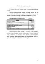 Referāts 'Z/s „Strazdi” ražošanas plāns un kartupeļu audzēšanas attīstības iespējas', 15.