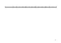 Referāts 'Z/s „Strazdi” ražošanas plāns un kartupeļu audzēšanas attīstības iespējas', 17.